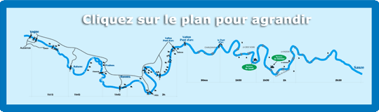 Les parcours